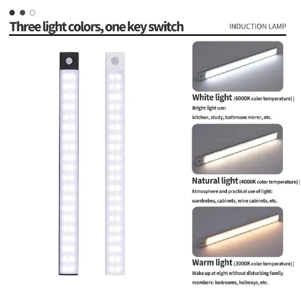 Motion Sensor Under-Cabinet Light