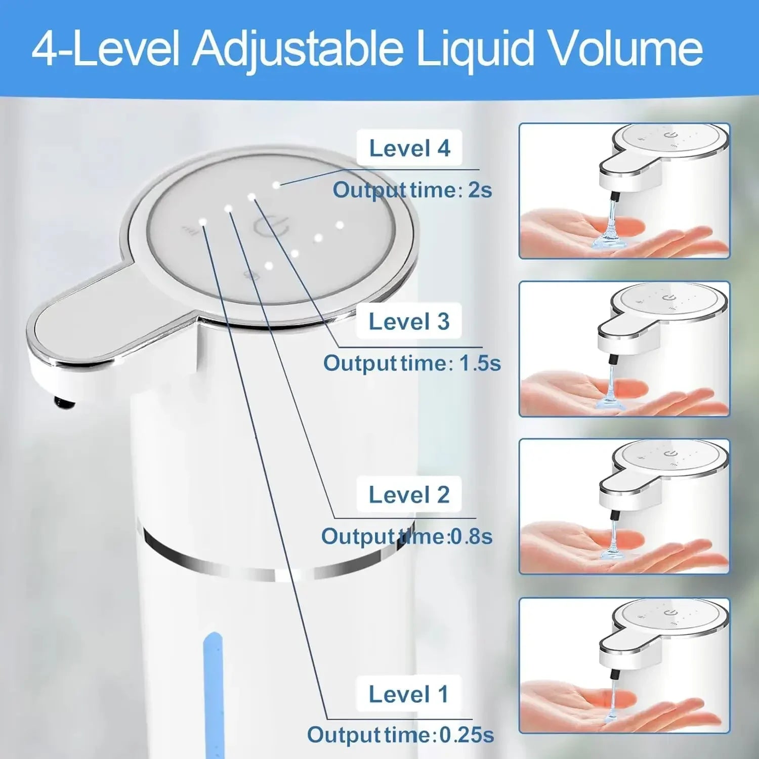 Touch-less Automatic Foaming Soap Dispenser
