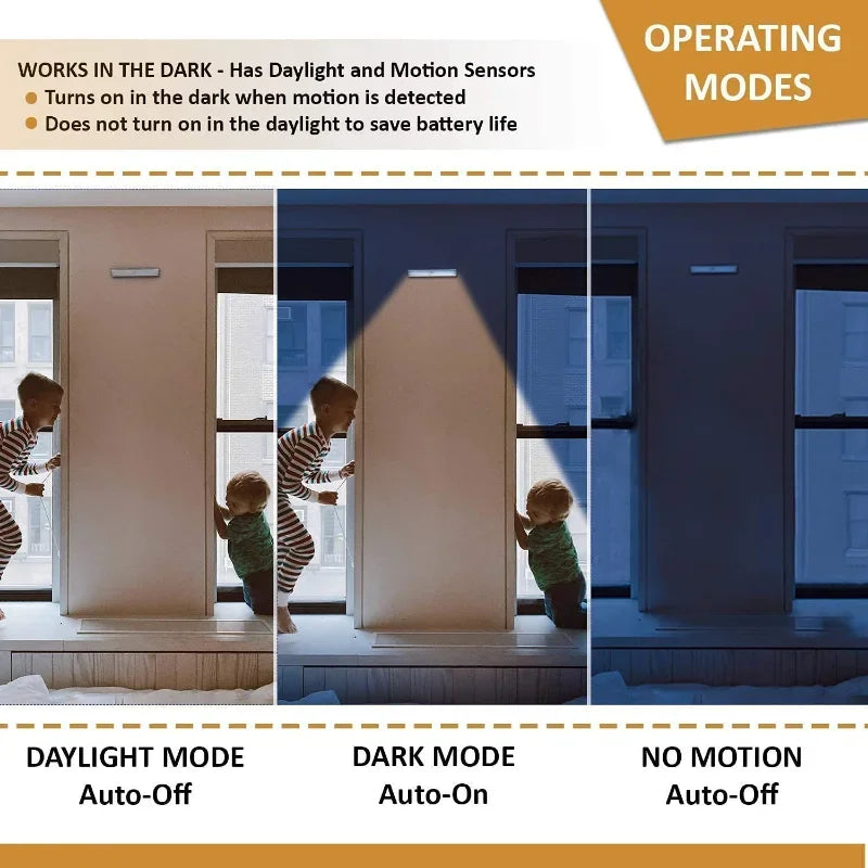 Motion Sensor Under-Cabinet Light