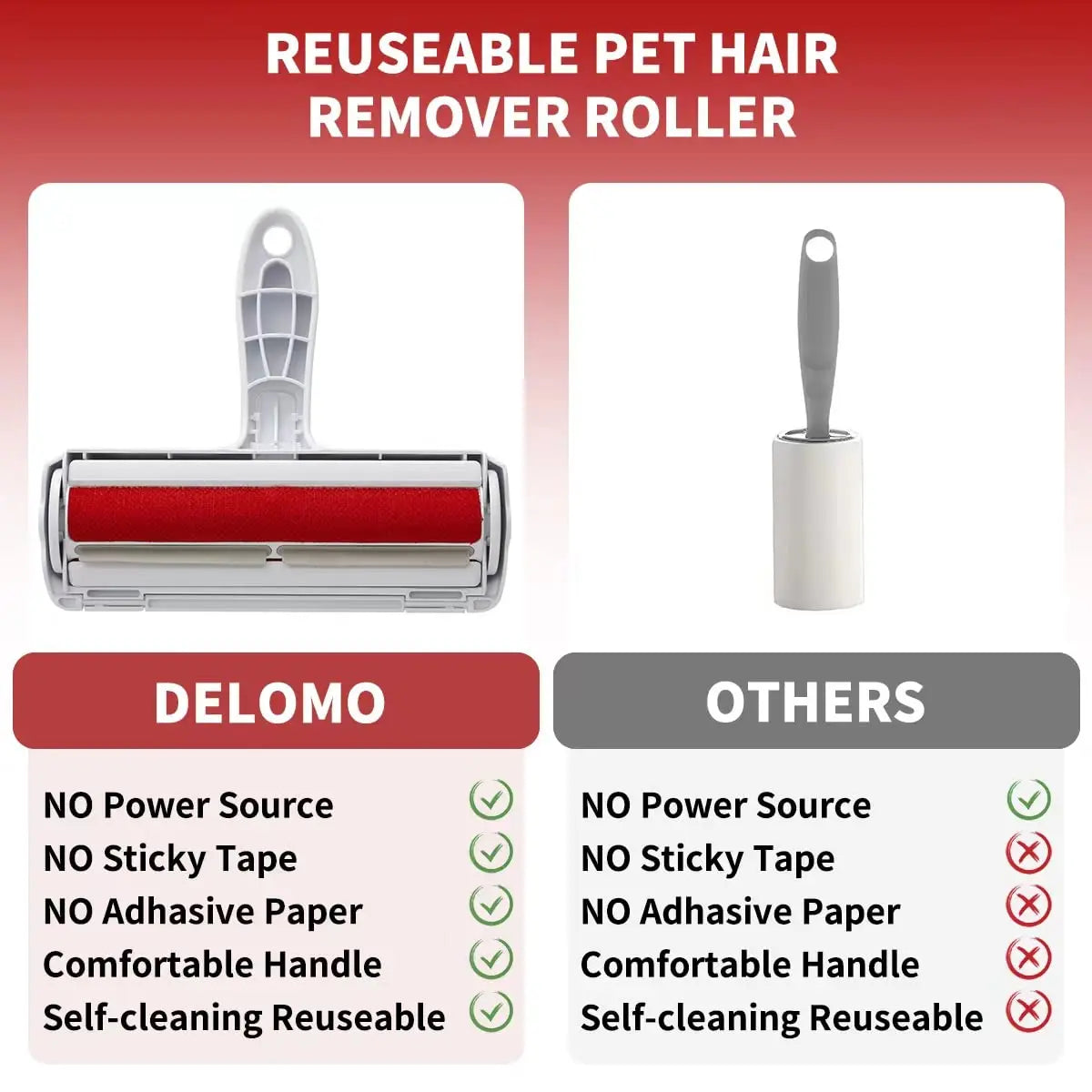 Easy Clean Pet Hair Roller